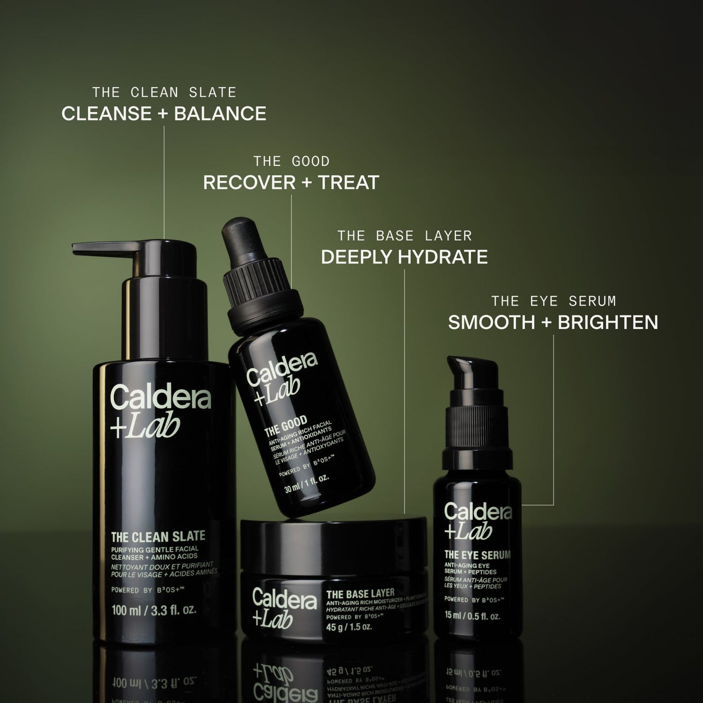 CAKDERA+LAB THE REGIMEN RICH + EYE DEFENSE